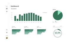 AI & custom software development for surgical center